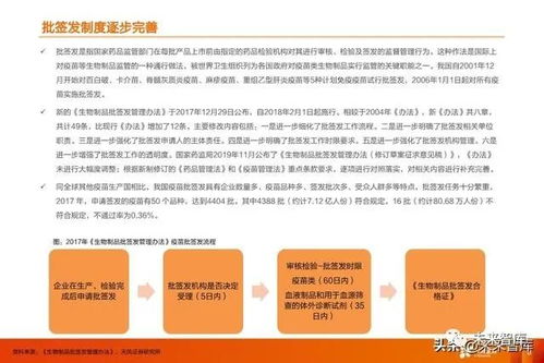 疫苗行業(yè)深度報告 監(jiān)管與國產(chǎn)新時代，開啟生物技術(shù)研發(fā)黃金期