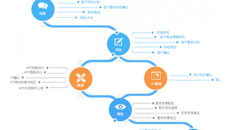 河北極速網絡科技 以計算機系統(tǒng)集成引領數字化轉型新篇章